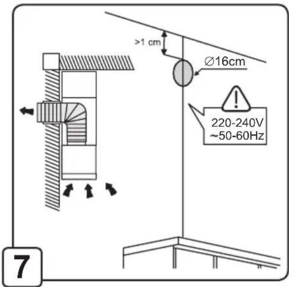 >1 cm Ø16cm 220-240V ~50-60Hz 7