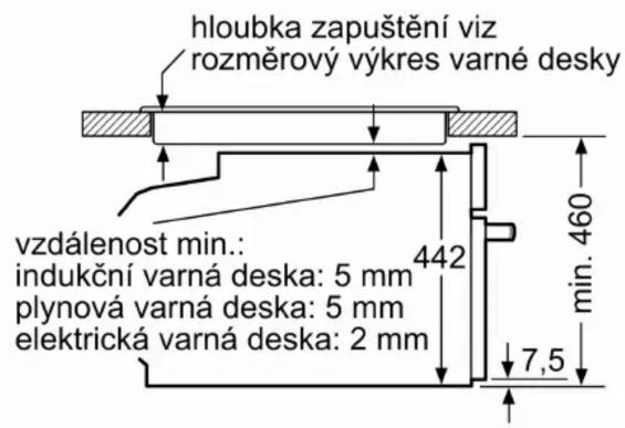 hloubka zapuštění viz rozměrový výkres varné desky vzdálenost min.: indukční varná deska: 5 mm plynová varná deska: 5 mm elektrická varná deska: 2 mm 442 min. 460 7,5
