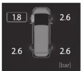 1.8 2.6 2.6 2.6 [bar]