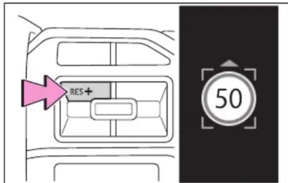RES+ 50