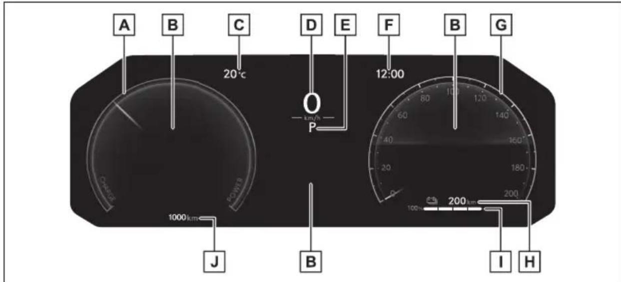 A B C D E F B G 20°C 12:00 1000 km Power P 1000 km J B I H