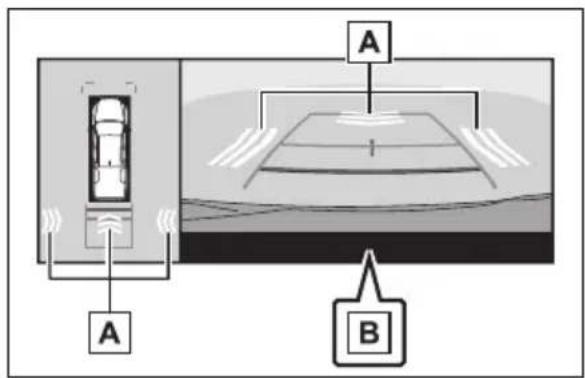 A B