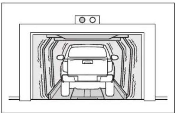 TOYOTA Hilux BEV (2025) - Pokynyprosenzorvniknutí - 4