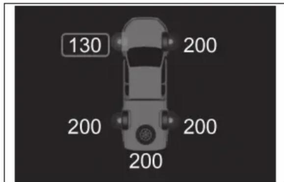 130 200 200 200 200