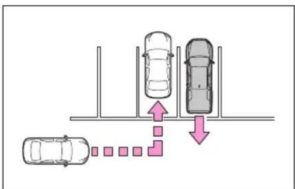 TOYOTA Hilux BEV (2025) - Situace,vekterýchsesystémmůže uvéstvčinnost,ačkolivnehrozí možnostkolize - 4
