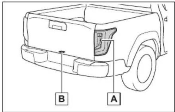A B