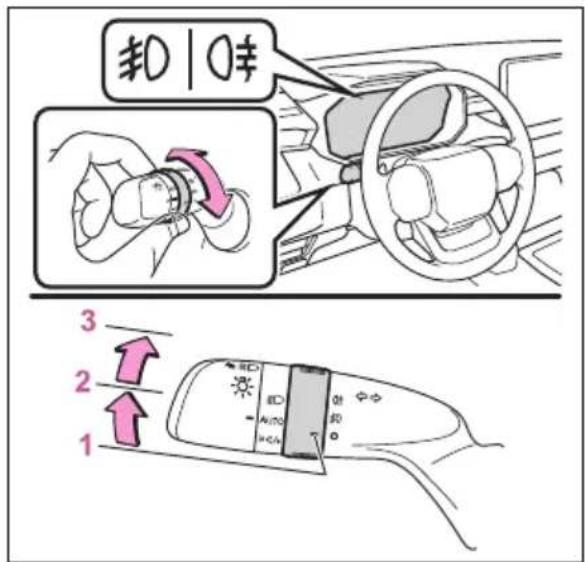 10 3 2 1