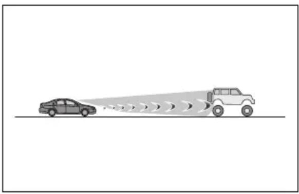TOYOTA Hilux BEV (2025) - Situace,vekterýchnemusísnímače asystémyfungovatsprávně - 2