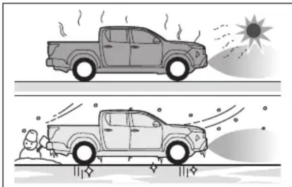 TOYOTA Hilux BEV (2025) - Situace,vekterýchnemusísystém fungovatsprávně - 1