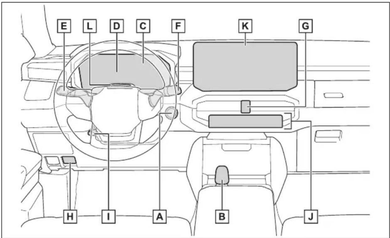 TOYOTA Hilux BEV (2025) - Přístrojovýpanel(vozidlaslevostrannýmřízením) - 1