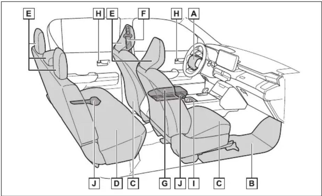 TOYOTA Hilux BEV (2025) - Interiér(vozidlaslevostrannýmřizením) - 1