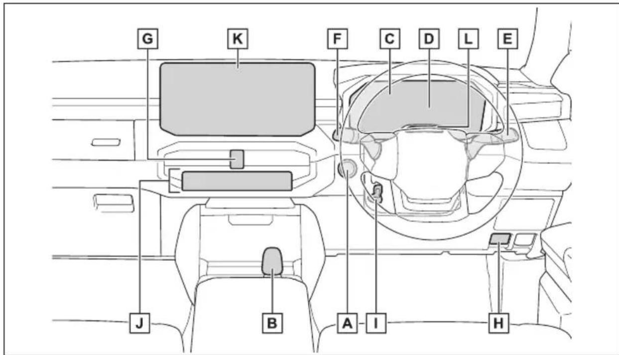 TOYOTA Hilux BEV (2025) - Strop(vozidlaslevostrannýmřízením) - 3