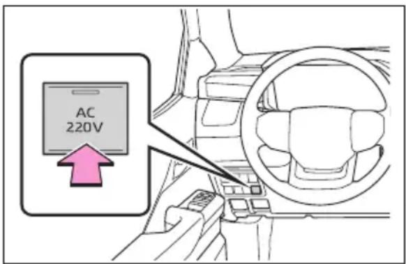 AC 220V