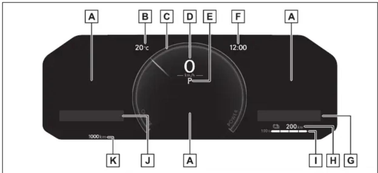A B C D E F 12:00 20°C O km/h P POWER 1000 km K J A I H G 200 km