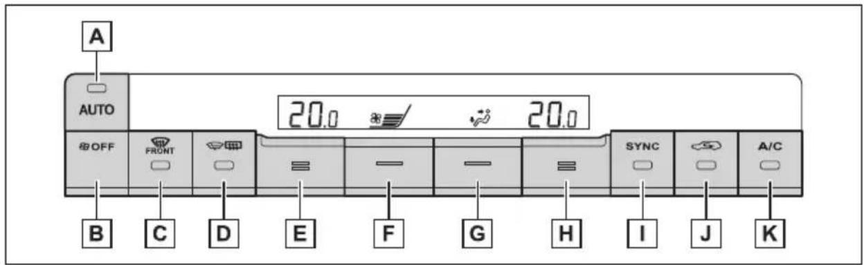 TOYOTA Hilux BEV (2025) - Automatickýsystémklimatizace - 1