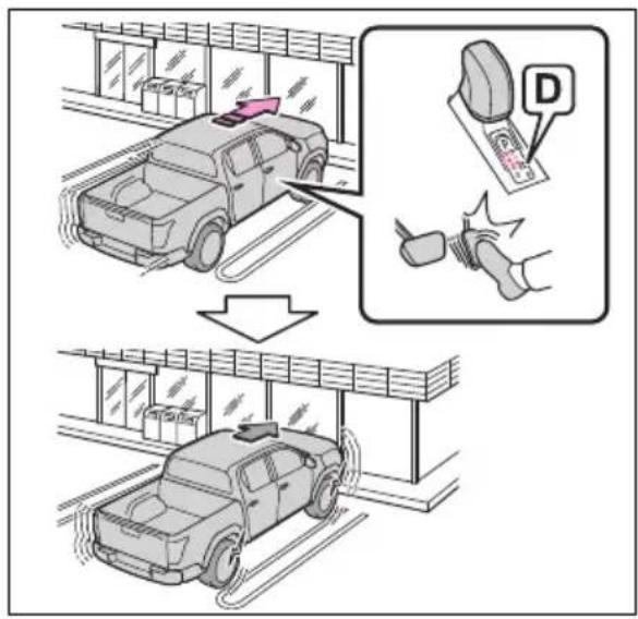 TOYOTA Hilux BEV (2025) - Příkladyčinnostifunkce(statické objektypředazavozidlem) - 3