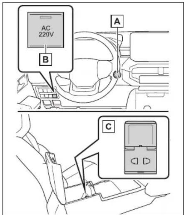 AC 220V B A C