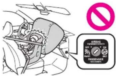 A/RAG PASSENGER CONTROL OFF 2 RMT1 RMT2 RMT3