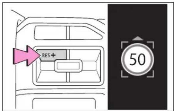 RES+ 50