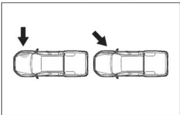 TOYOTA Hilux BEV (2025) - SRSairbagysenenafouknou,když - 2