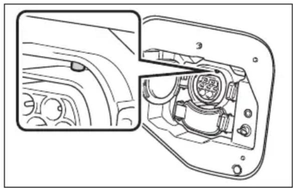 TOYOTA Hilux BEV (2025) - KdyžACnabíjecíkonektornelze zasunoutdoACnabíjecízásuvky - 1