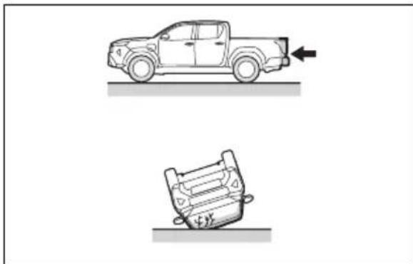TOYOTA Hilux BEV (2025) - SRSairbagysenenafouknou,když - 4