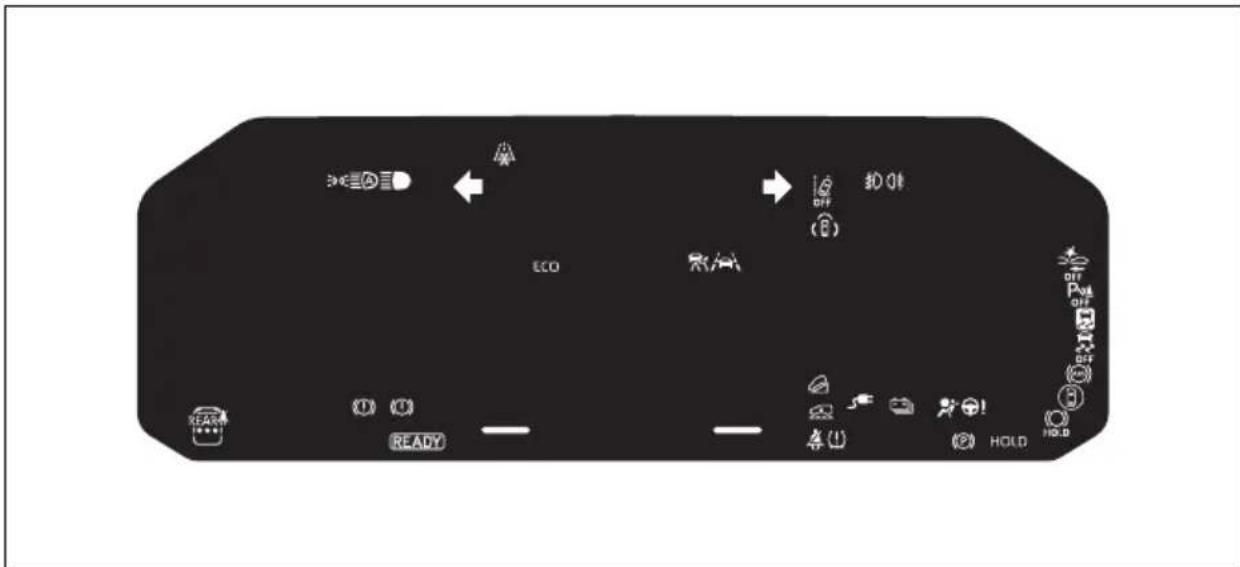 ECO ECO OFF (8) HOLD READY HOLD