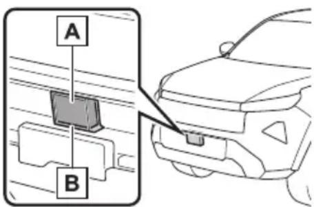 A B