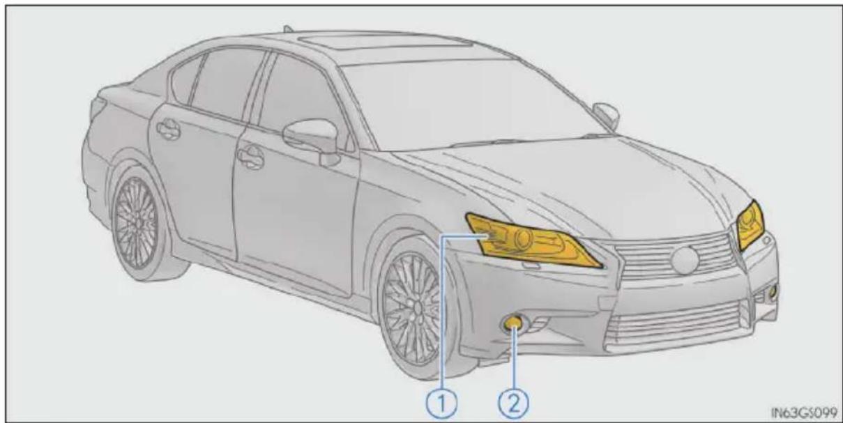 LEXUS GS 250 (2013) - Vpředu - 1