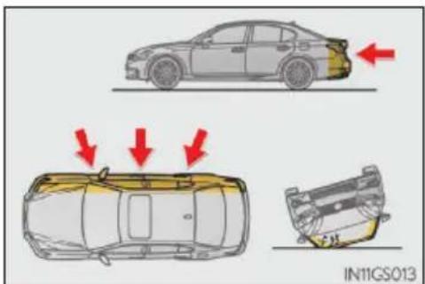 LEXUS GS 250 (2013) - ■ Typy kolizí, při kterých se nemusí SRS airbagy nafouknout (čelní SRS airbagy) - 1