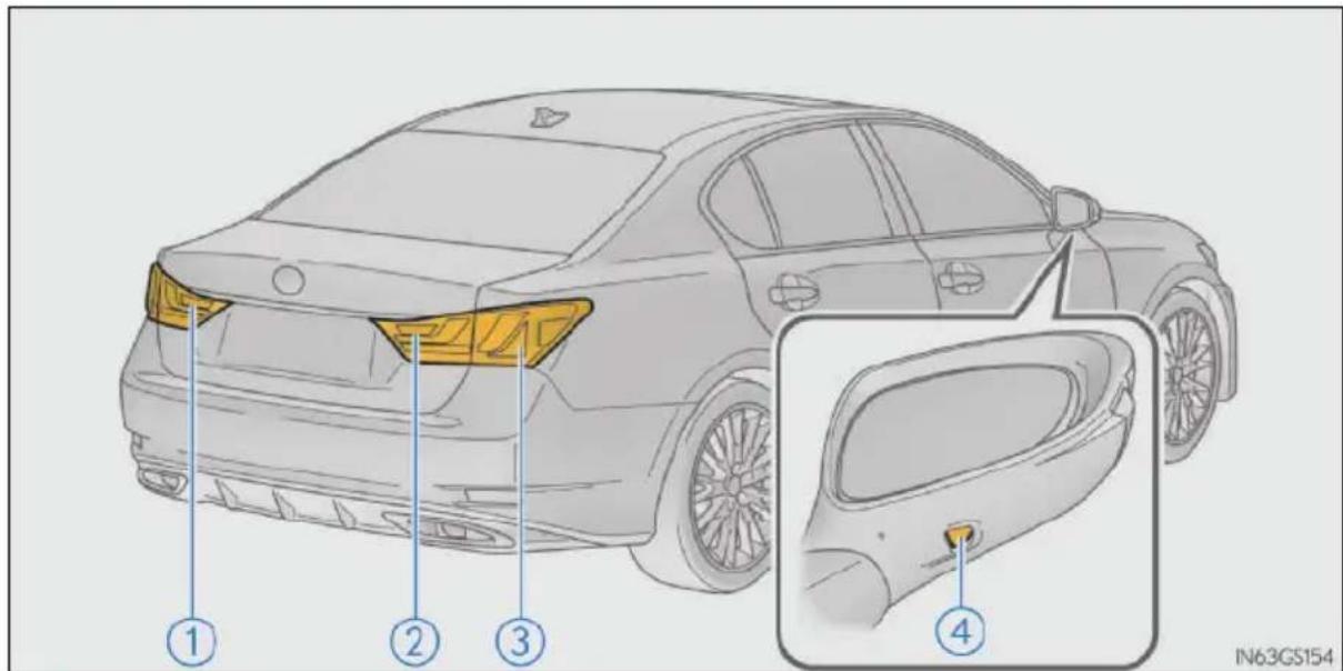 LEXUS GS 250 (2013) - Vzadu - 1