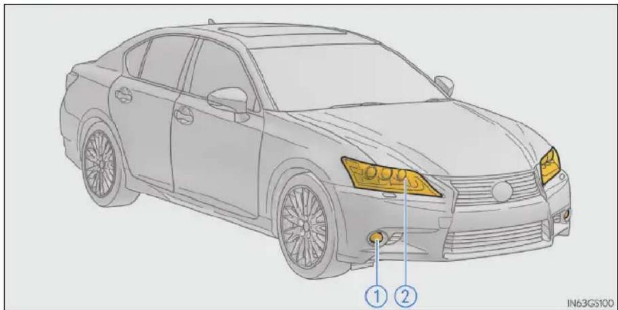 LEXUS GS 250 (2013) - Vpředu - 2