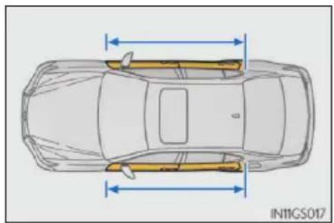 LEXUS GS 250 (2013) - ■ Typy kolizí, při kterých se nemusí SRS airbagy nafouknout (čelní SRS airbagy) - 4