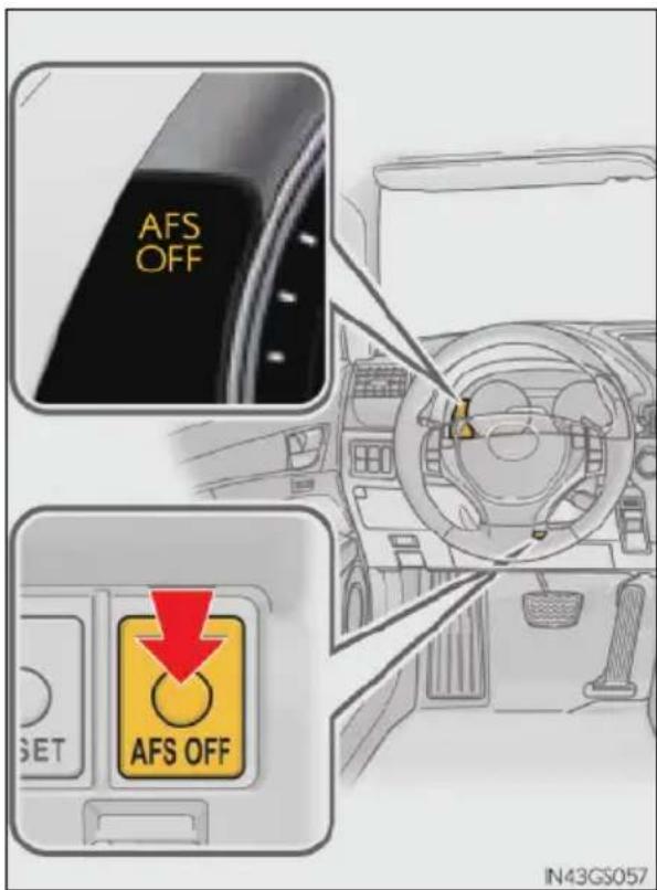 LEXUS GS 250 (2013) - Deaktivace AFS - 1