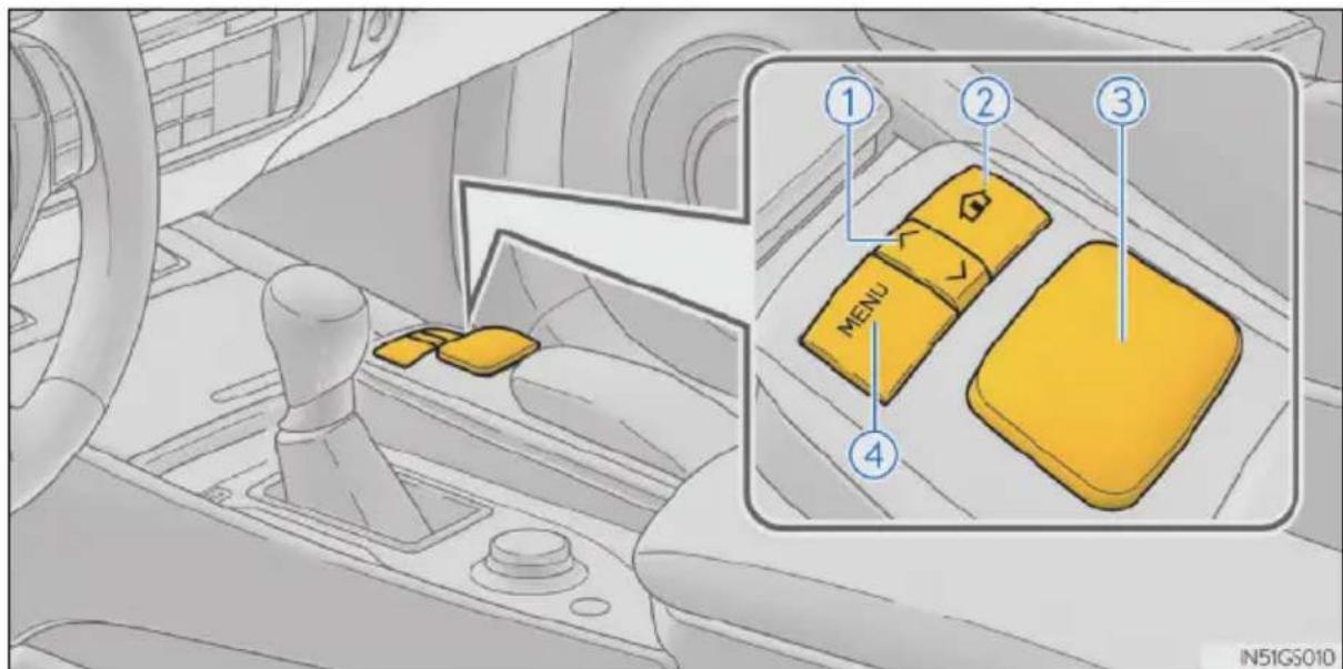 LEXUS GS 250 (2013) - Remote Touch - 1