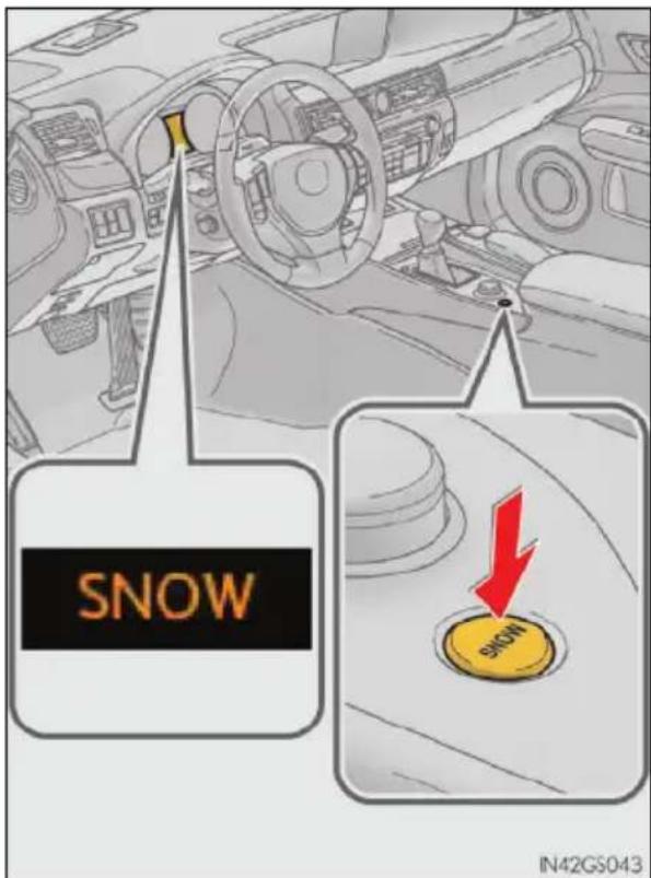LEXUS GS 250 (2013) - ■Režim Snow (Sníh) - 1