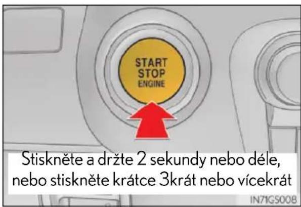 LEXUS GS 250 (2013) - Když musíte zastavit vozidlo v případě nouze - 1