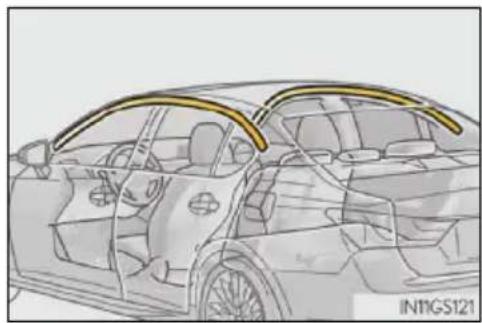 LEXUS GS 250 (2013) - ■ Typy kolizí, při kterých se nemusí SRS airbagy nafouknout (čelní SRS airbagy) - 7