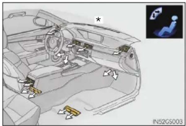 LEXUS GS 250 (2013) - Horní část těla a nohy - 2