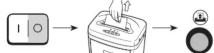 FELLOWES Powershred MS-450Cs Micro-Cut - TROUBLESHOOTING - 3