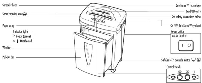 Shredder head Sheet capacity icon Paper entry Indicator lights Ready (green) Overheated Window Pull-out bin SafeSense™ Technology Card/CD entry See safety instructions below SafeSense™ (yellow) Power switch Auto-On (I) Off (O) SafeSense™ override switch Control switch