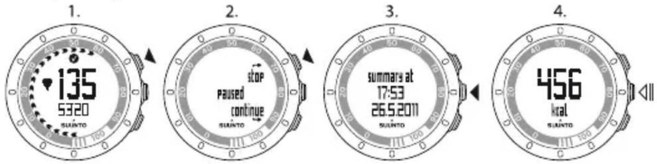SUUNTO Quest Running Pack - After training - 1