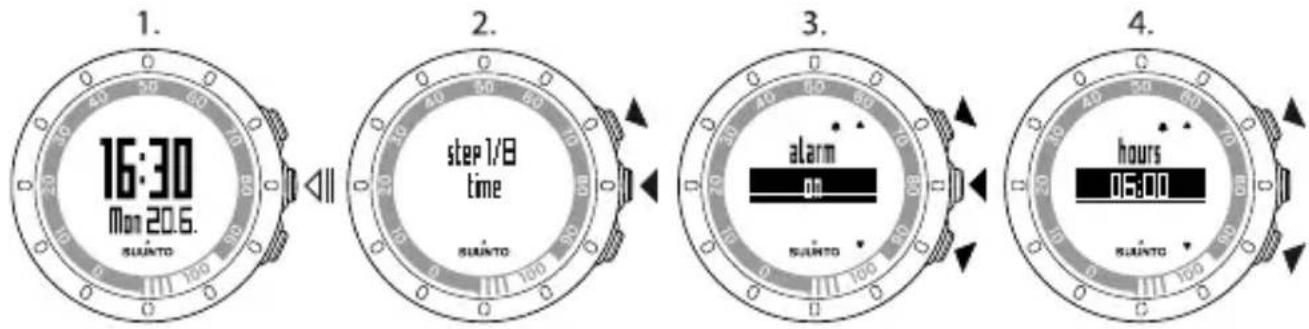 1. 16:30 Mon 20.6. step 1/8 time alarm 05:00 hours 05:00