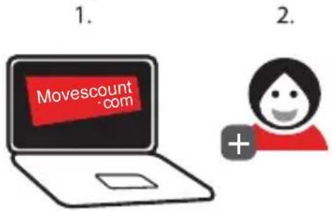 1. Movescount .com 2.