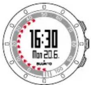 16:30 Mon 20.6. SUATO