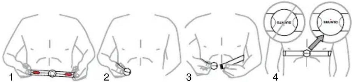 1 2 3 4