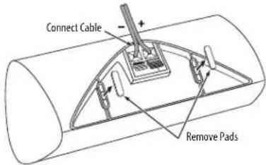 Connect Cable Remove Pads