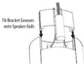 Fit Bracket Grooves onto Speaker Rails