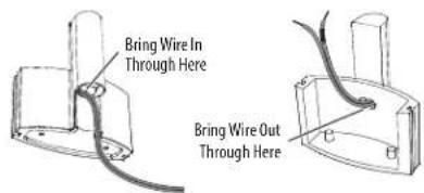 Bring Wire In Through Here Bring Wire Out Through Here