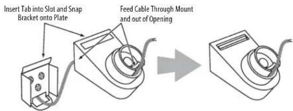 Insert Tab into Slot and Snap Bracket onto Plate Feed Cable Through Mount and out of Opening